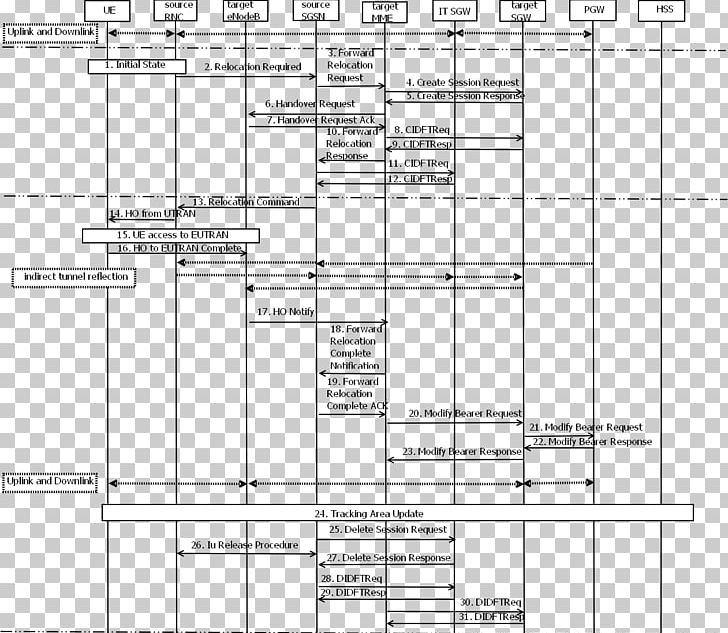 Technical Drawing Document Floor Plan PNG, Clipart, Angle, Area, Art, Black And White, Diagram Free PNG Download