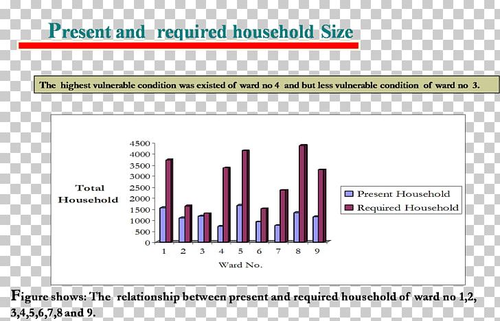 Document Organization Line Learning Diagram PNG, Clipart, Area, Art, Brand, Diagram, Document Free PNG Download