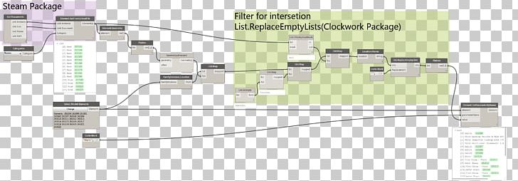 Electronics Computer PNG, Clipart, Angle, Circuit Component, Computer, Computer Network, Electronics Free PNG Download