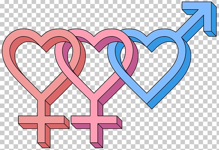 Gender Symbol Heart Heterosexuality PNG, Clipart, 3d Computer Graphics, Anarchy, Area, Bisexuality, Fantasy Free PNG Download