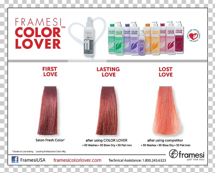 Hair Coloring Shampoo Human Hair Color Hair Conditioner PNG, Clipart,  Free PNG Download