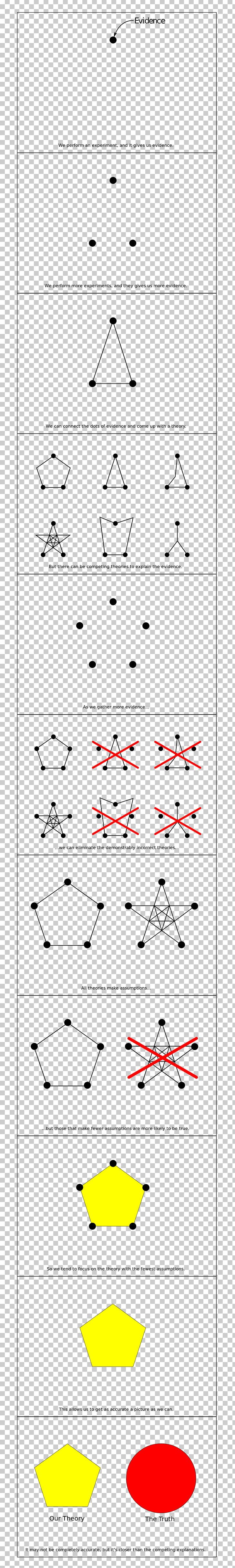 Paper Line Point Cartoon PNG, Clipart, Angle, Area, Art, Cartoon, Diagram Free PNG Download