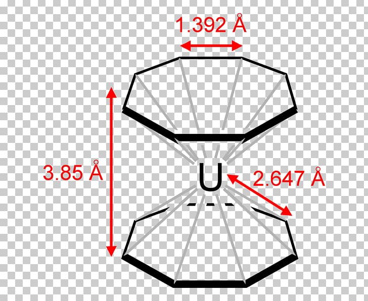 Sandwich Compound Uranocene Chemical Compound Chemistry Hapticity PNG, Clipart, 2 D, 18electron Rule, Angle, Area, Brand Free PNG Download