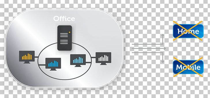 Cloud Computing Microsoft Office 365 Computer Servers HTTP Cookie Information PNG, Clipart, Brand, Cloud Computing, Computer, Customer Relationship Management, Disaster Recovery Free PNG Download