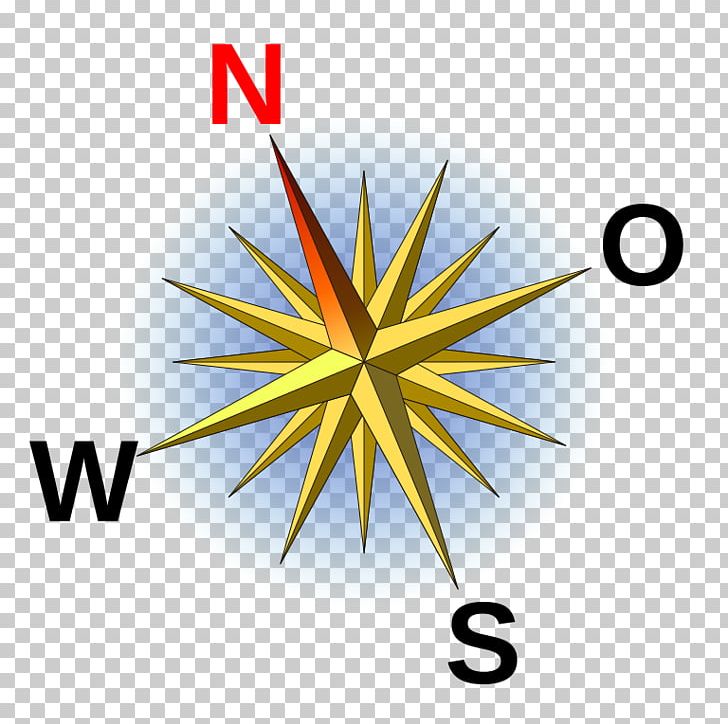 North Compass Rose Points Of The Compass PNG, Clipart, Angle, Cardinal Direction, Circle, Compass, Compass Rose Free PNG Download