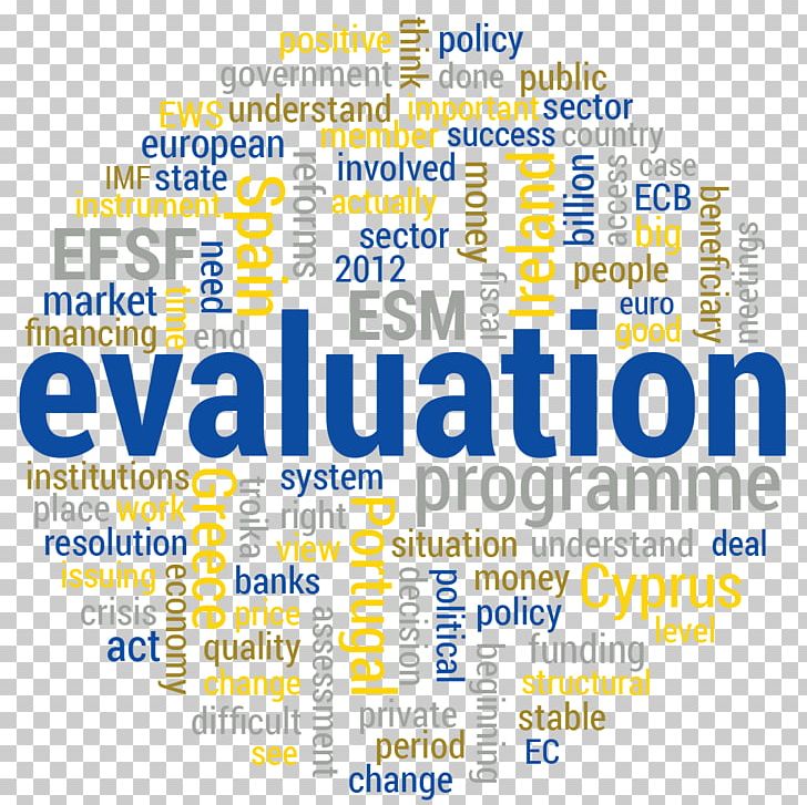 Program Evaluation Report Heuristic Evaluation Health Care PNG, Clipart, Area, Audit, Brand, Educational Assessment, Evaluation Free PNG Download