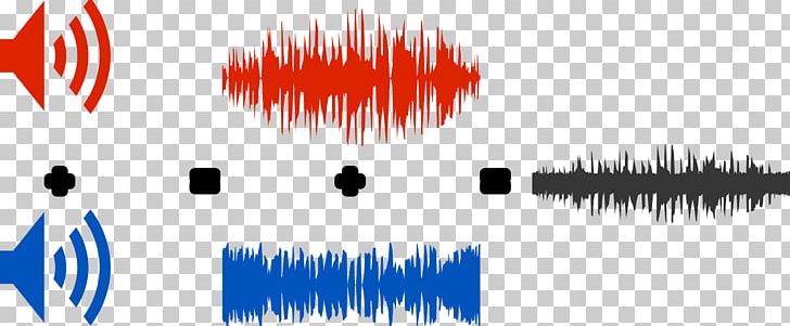 Active Noise Control Noise Reduction PNG, Clipart, Active Noise Control, Audacity, Brand, Eyelash, Flag Free PNG Download