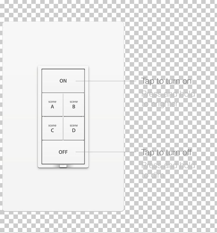 Light Switches Product Design Brand Font PNG, Clipart, Brand, Electrical Switches, Light Switch, Multimedia, Others Free PNG Download