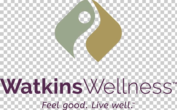 Watkins Wellness Logo Watkins Manufacturing Company Product PNG, Clipart, Brand, Consumer, Health, Health Fitness And Wellness, Logo Free PNG Download