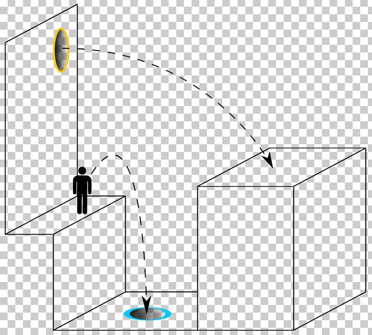 Portal 2 Half-Life 2 Video Game PNG, Clipart, Angle, Area, Art, Circle, Diagram Free PNG Download
