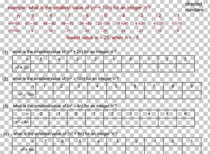 Mathematics Change Of Variables Negative Number Quadratic Equation PNG, Clipart, Angle, Area, Black And White, Brand, Change Of Variables Free PNG Download