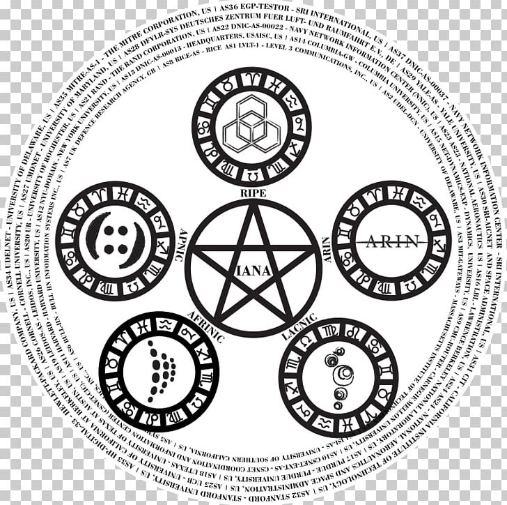 Sigil Telepathy Magic Grimoire Alchemy PNG, Clipart, Alchemy, Area, Artist, Black And White, Celebrity Free PNG Download
