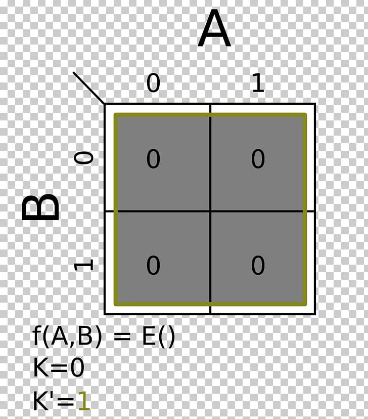 Karnaugh Map Boolean Algebra Diagram Logic Gate PNG, Clipart, Angle, Area, Boolean Algebra, Diagram, Digital Electronics Free PNG Download