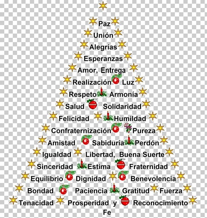 Christmas Tree Christmas Day Spruce Christmas Ornament Fir PNG, Clipart, Area, Christmas, Christmas Day, Christmas Decoration, Christmas Ornament Free PNG Download