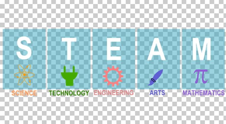 STEAM Fields Science PNG, Clipart, Area, Art, Brand, Engineering, Engineering Mathematics Free PNG Download