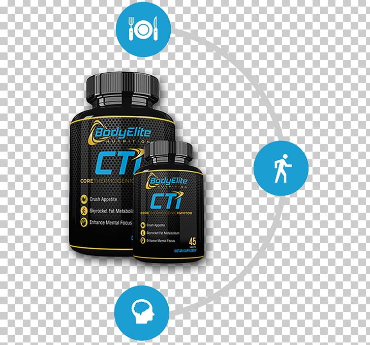 Nutrition Thermogenics Bodybuilding Diet Fitness Centre PNG, Clipart, Audio Equipment, Bodybuilding, Brand, Diet, Dose Free PNG Download