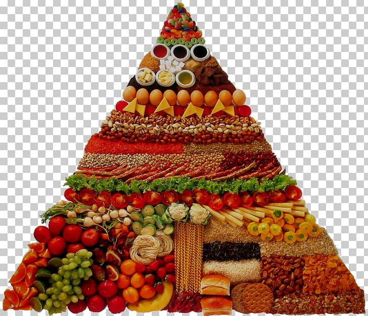 Vegetarian Cuisine Vegetarianism Veganism Food Pyramid Diet PNG, Clipart, Christmas, Christmas Decoration, Christmas Tree, Dairy Products, Diet Free PNG Download