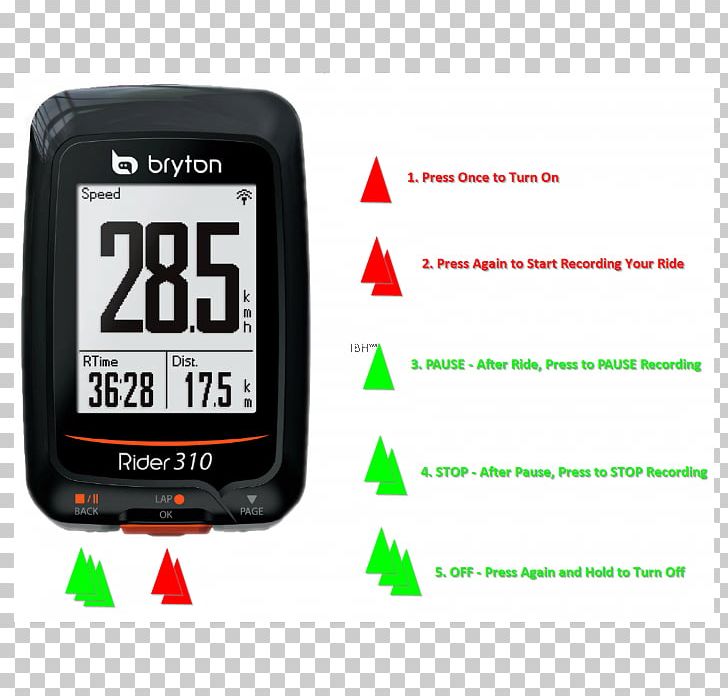 GPS Navigation Systems Bicycle Computers Cycling ANT PNG, Clipart, Ant, Bicycle, Bicycle Shop, Cadence, Computer Free PNG Download