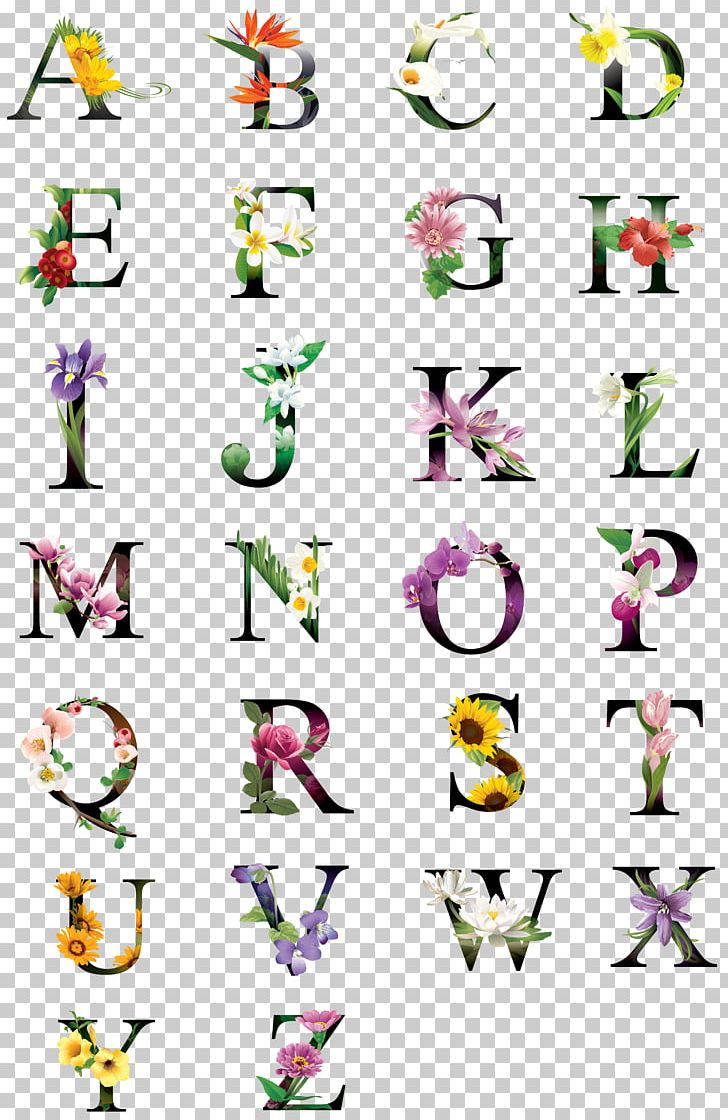 ABC's Lowercase PNG, Clipart, Alphabet, Alphabet Letters, Alphabet Vector, Collection, Creative Free PNG Download