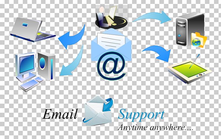 Technical Support Email Customer Service Yahoo! Mail Outlook.com PNG, Clipart, Brand, Call Centre, Communication, Computer Icon, Computer Network Free PNG Download