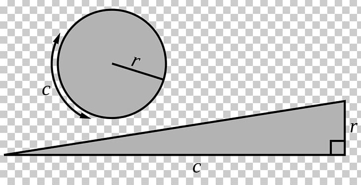 Measurement Of A Circle Area Of A Circle Method Of Exhaustion PNG, Clipart,  Free PNG Download