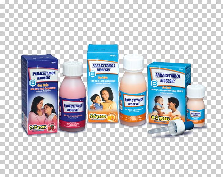 Acetaminophen Pharmaceutical Drug Paracetamol Brand Names Tablet Tempra PNG, Clipart, Acetaminophen, Anavar, Antipyretic, At Home, Dietary Supplement Free PNG Download