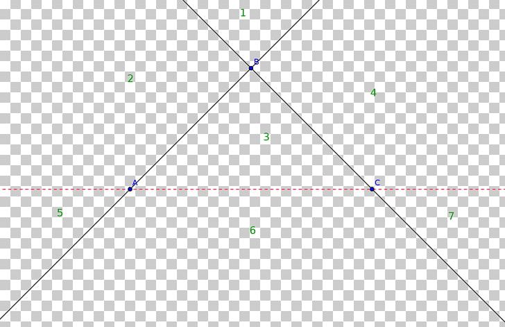 Triangle Point Green Diagram PNG, Clipart, Angle, Area, Art, Be In, Circle Free PNG Download