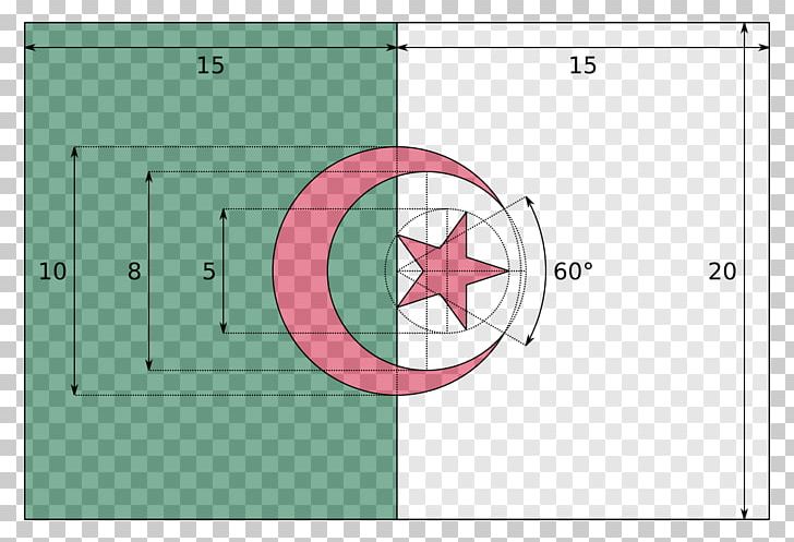Flag Of Algeria Wikipedia Wikiwand PNG, Clipart, 3 July, Algeria, Angle, Arabic Wikipedia, Area Free PNG Download