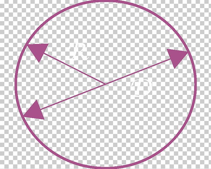 Logo Drawing Information PNG, Clipart, Angle, Area, Circle, Diagram, Drawing Free PNG Download