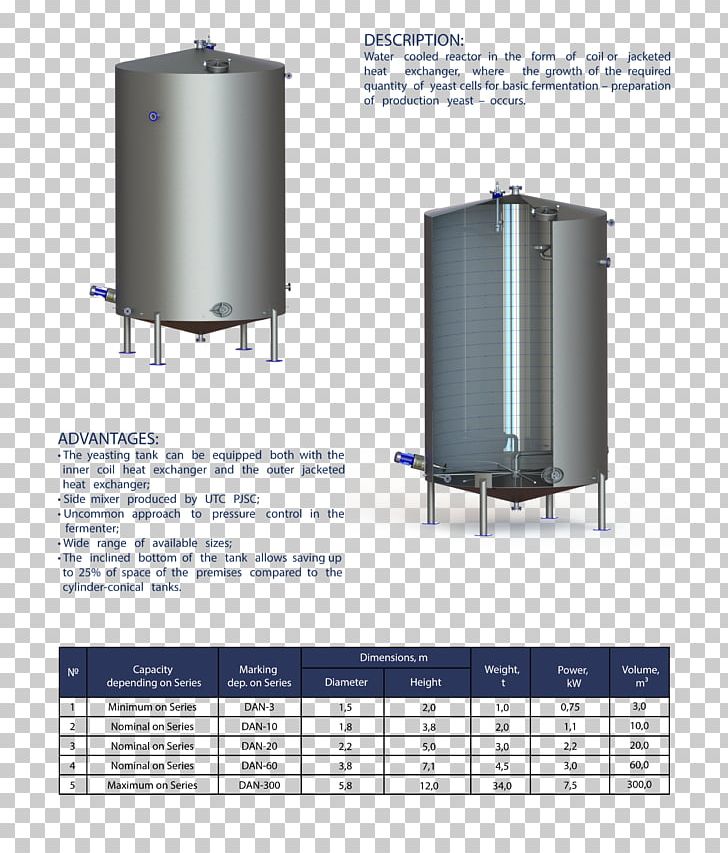 УТК Business Technology Company Heat Exchanger PNG, Clipart, Boiler, Business, Chemical Reactor, Heat, Heat Exchanger Free PNG Download