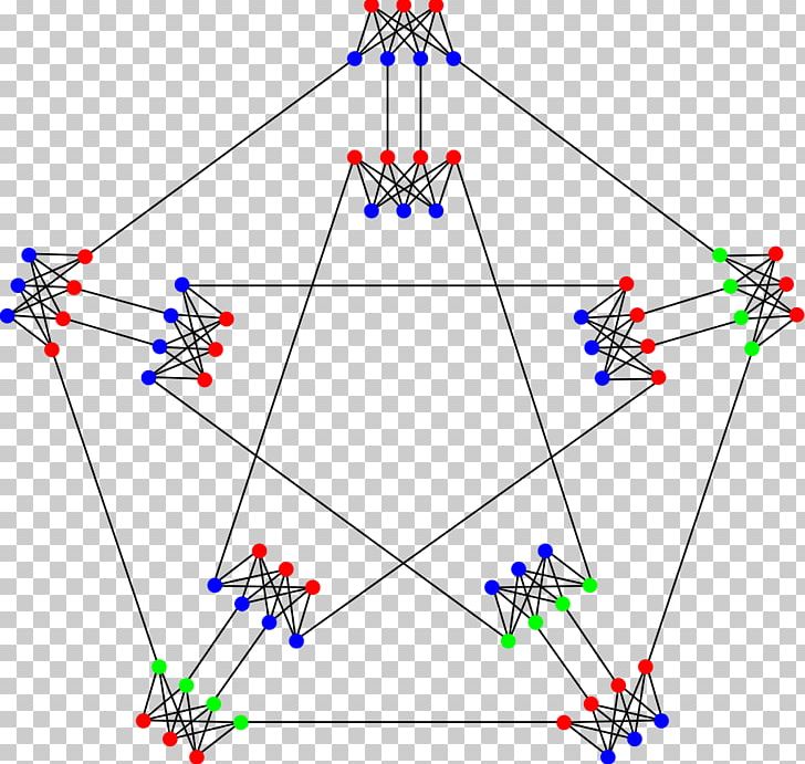 Graph Theory Meredith Graph PNG, Clipart, Angle, Area, Circle, Col, Diagram Free PNG Download