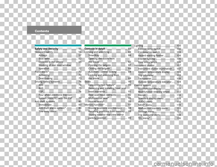 Document Line Brand PNG, Clipart, 2002 Mercedesbenz C240, Area, Art, Brand, Diagram Free PNG Download