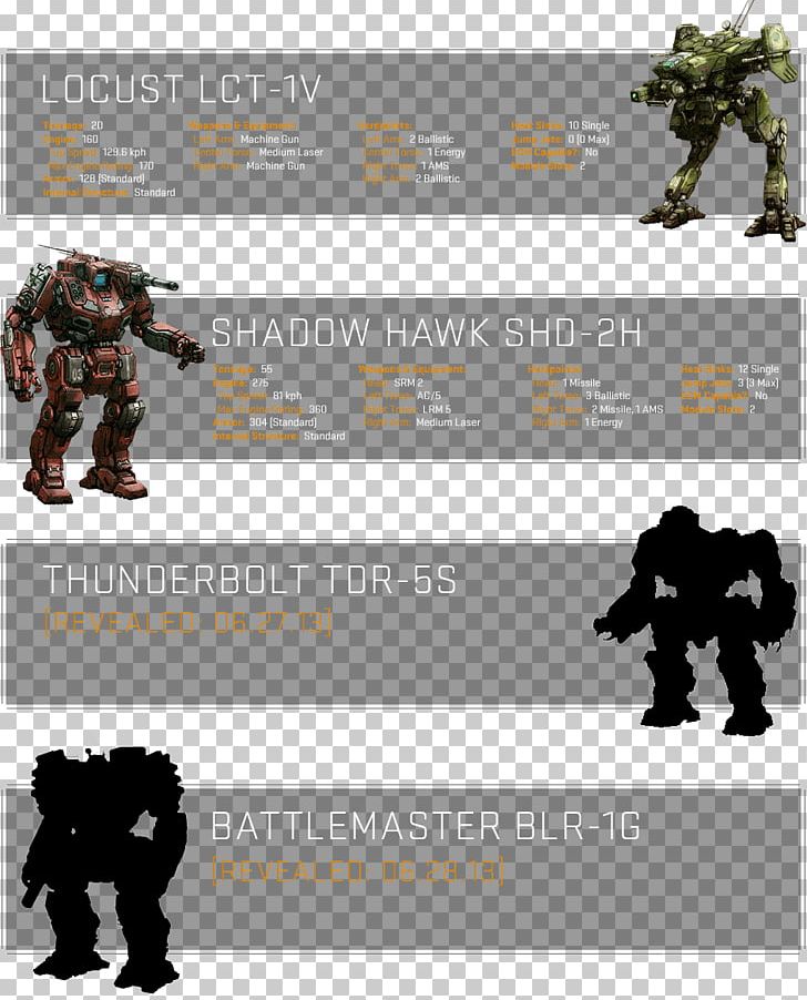 Military Organization Font PNG, Clipart, Mechwarrior, Mechwarrior Online, Military, Military Organization, Miscellaneous Free PNG Download