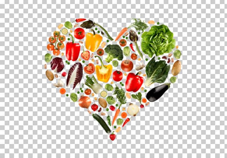 Nutrition Healthy Diet Eating Weight Loss PNG, Clipart, Cardiovascular Disease, Cuisine, Diet, Disease, Dish Free PNG Download