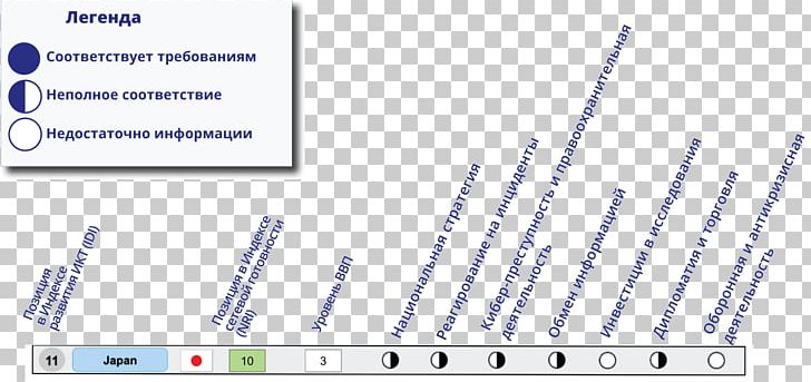 Paper Web Analytics ParallelM Document Microsoft Azure PNG, Clipart, Analytics, Angle, Area, Blue, Brand Free PNG Download