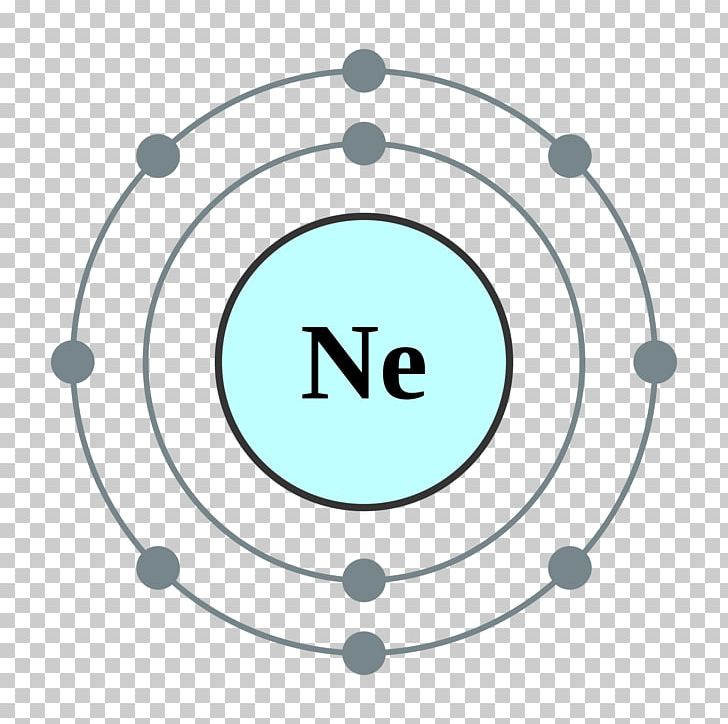 Bohr Diagram For Neon