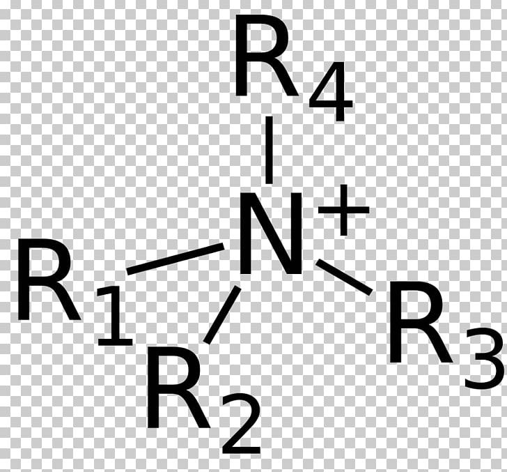 Functional Group Quaternary Ammonium Cation Organic Chemistry Ethyl Butyrate PNG, Clipart, Alkyl, Ammonium, Ammonium Lactate, Angle, Area Free PNG Download