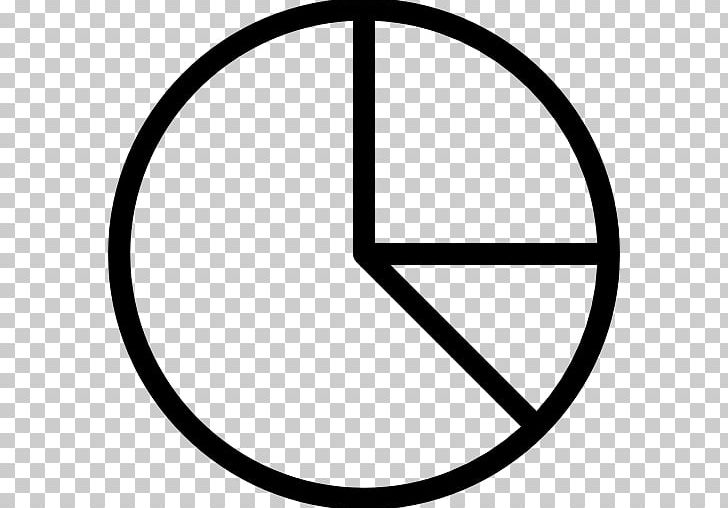 Peace Symbols Computer Icons PNG, Clipart, Angle, Area, Black, Black And White, Chart Icon Free PNG Download