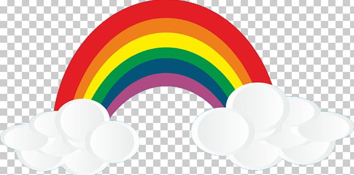 Rainbow Color PNG, Clipart, Circle, Cloud, Color, Document, Dream Free PNG Download