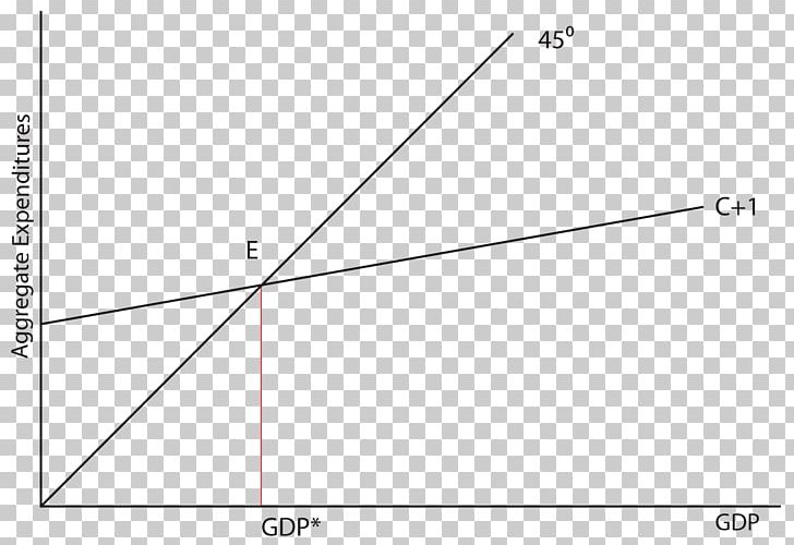 Triangle Point Diagram PNG, Clipart, Aggregate, Angle, Area, Art, Circle Free PNG Download