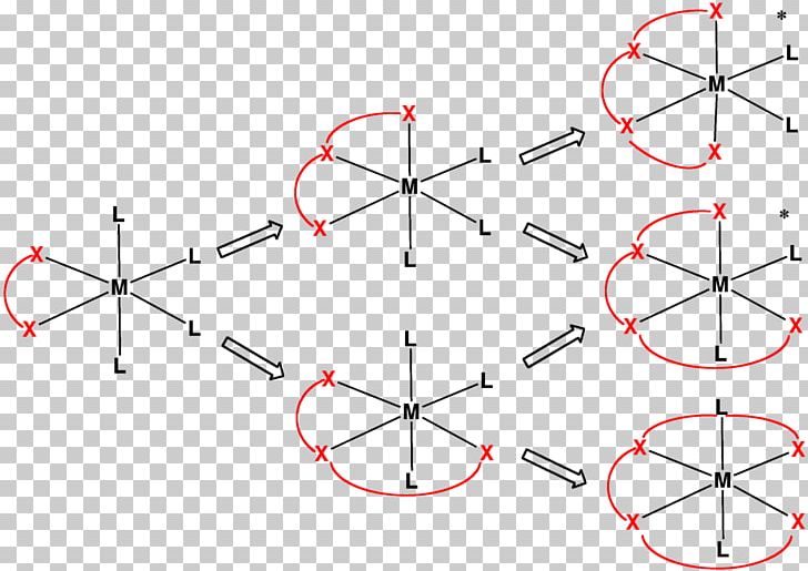 Denticity Tetradentate Ligand Coordination Complex Metal PNG, Clipart, Angle, Area, Atom, Bridging Ligand, Chelation Free PNG Download