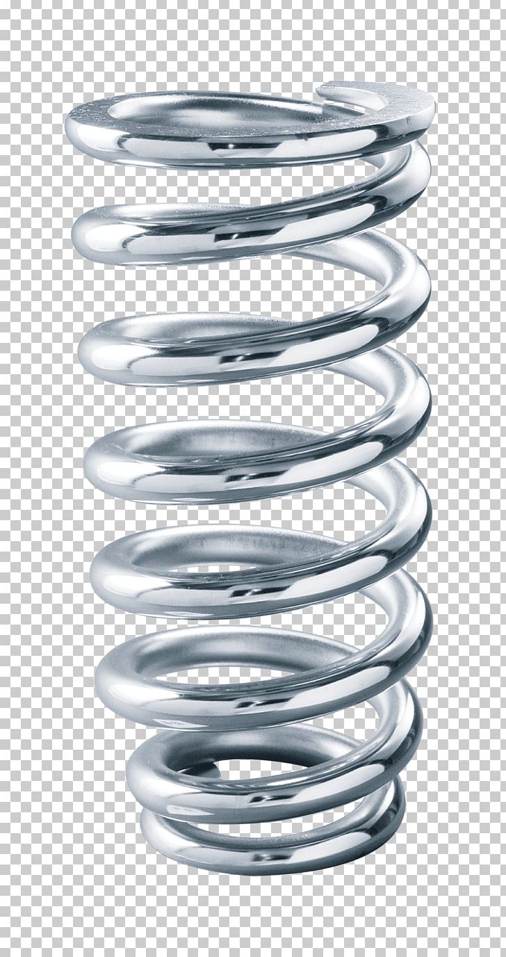 Car Coil Spring Powder Coating Coilover PNG, Clipart, Car, Chrome Plating, Coilover, Coil Spring, Electromagnetic Coil Free PNG Download