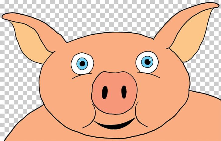 Whiskers Domestic Pig Dog Snout PNG, Clipart, Canidae, Carnivoran, Cartoon, Dog, Dog Like Mammal Free PNG Download