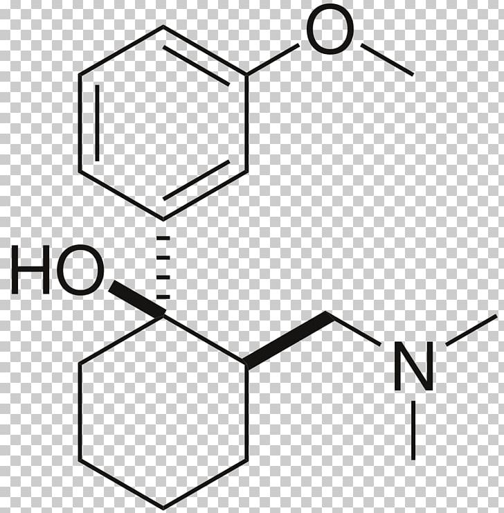 Tramadol Serotonin–norepinephrine Reuptake Inhibitor Pharmaceutical Drug Venlafaxine PNG, Clipart, Adverse Effect, Analgesic, Angle, Antidepressant, Area Free PNG Download