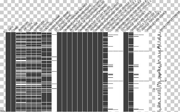 Data Visualization Library Data Analysis PNG, Clipart, Angle, Architecture, Black And White, Brand, Building Free PNG Download