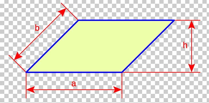 Rhomboid Angle Geometry Rhombus Parallelogram PNG, Clipart, Angle, Area, Blue, Common, Diagonal Free PNG Download