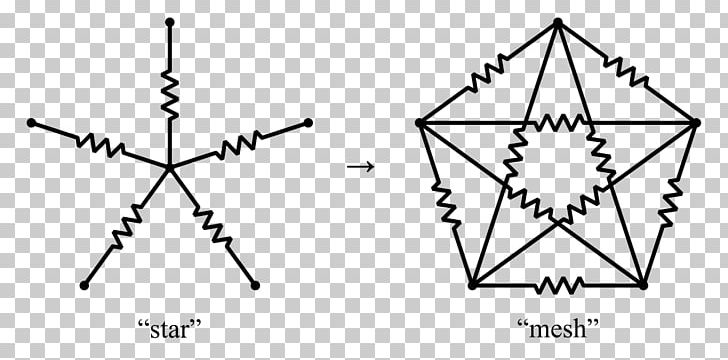 Star-mesh Transform Network Analysis Mesh Analysis Electrical Network PNG, Clipart, Alternating Current, Angle, Area, Black, Black And White Free PNG Download