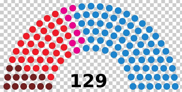 Cambodian National Assembly Election PNG, Clipart, Area, Bharatiya Janata Party, Brand, Cambodia, Indian National Congress Free PNG Download