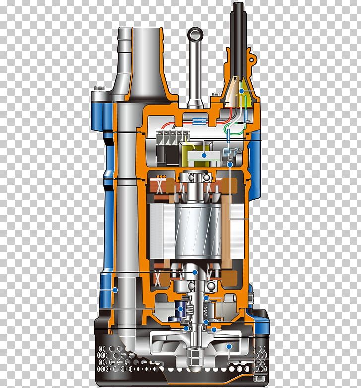 Submersible Pump Machine Engineering Sewage Pumping Slurry Pump PNG, Clipart, Drainage, Dupagro Bv, Engineering, Machine, Maintenance Free PNG Download