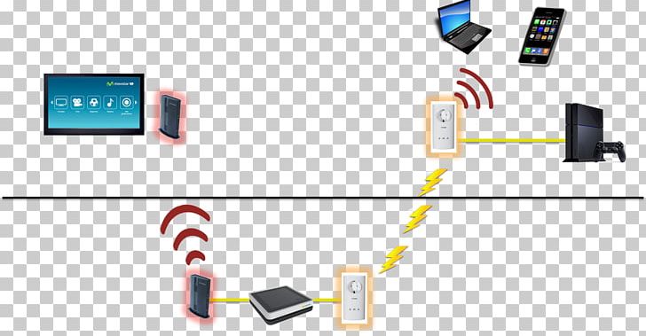 Router Computer Network Electrical Cable Wi-Fi Internet PNG, Clipart, Brand, Cable Modem, Communication, Computer Network, Denialofservice Attack Free PNG Download